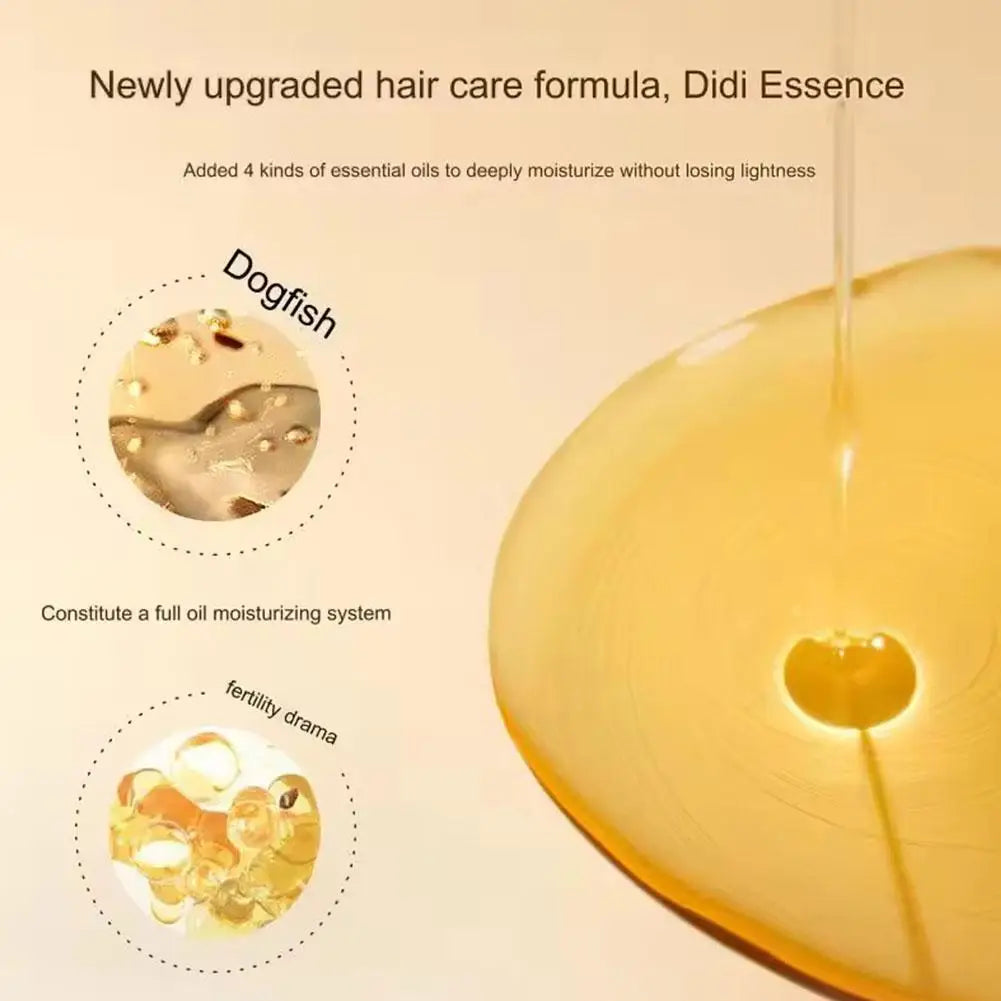 Huile d'Argan du Maroc - Sérum Capillaire Réparateur Anti-Frisottis 80ml