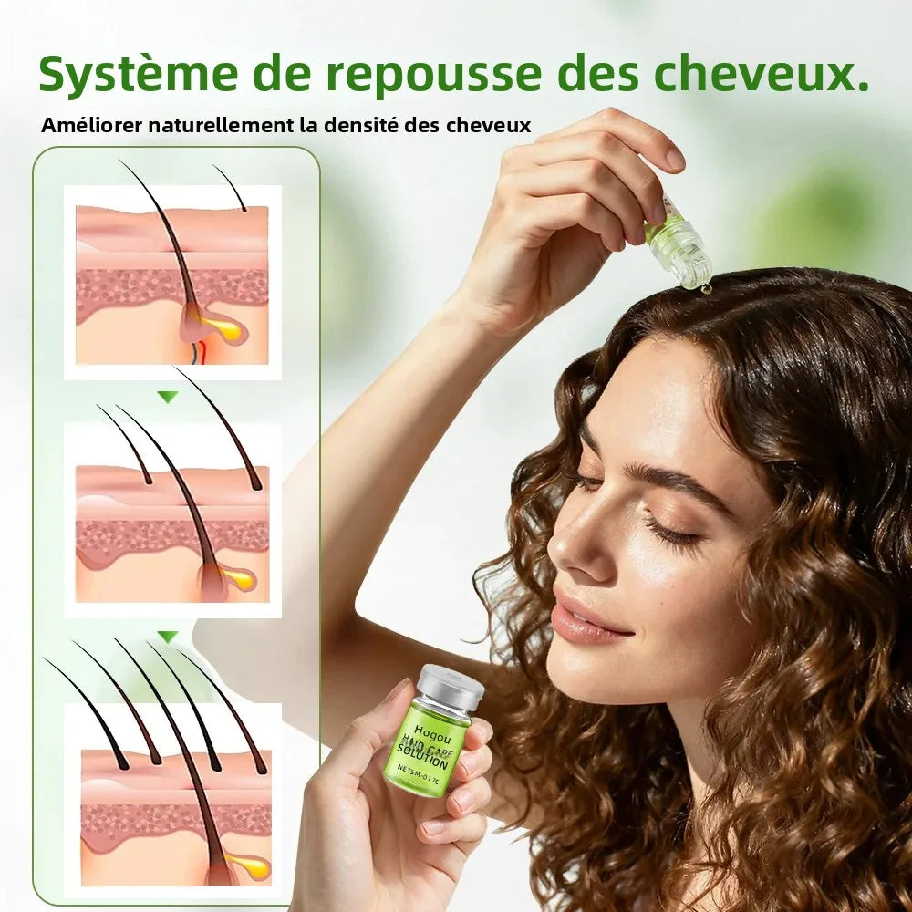 Sérum Soin Essentiel Cheveux - Renforce les Racines & Réduit la Chute